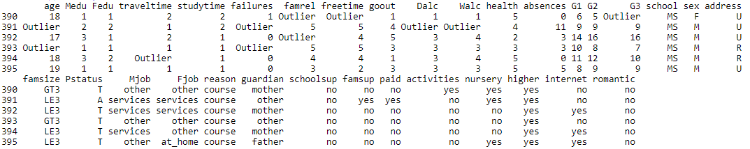 routlier_simple: Student dataset - Tail End